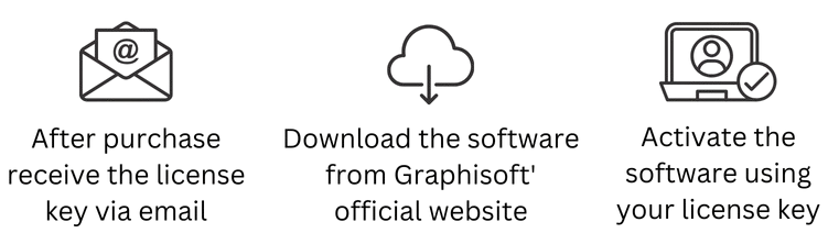 Buy license key, download and install Graphisoft software